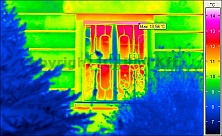 Hossz�hull�m� h�k�p